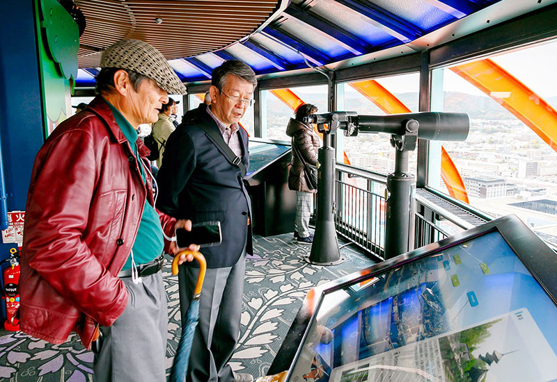 �ӏH�̋��s360�x�W�]